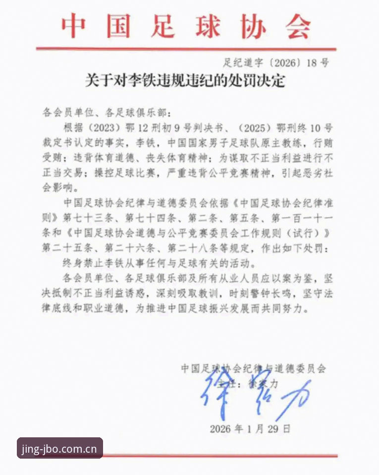 JBO网址是什么哪个好 5个关键点读懂足协第三批禁足名单:17人终身、48人限业,jbo竞博官网资讯页也热