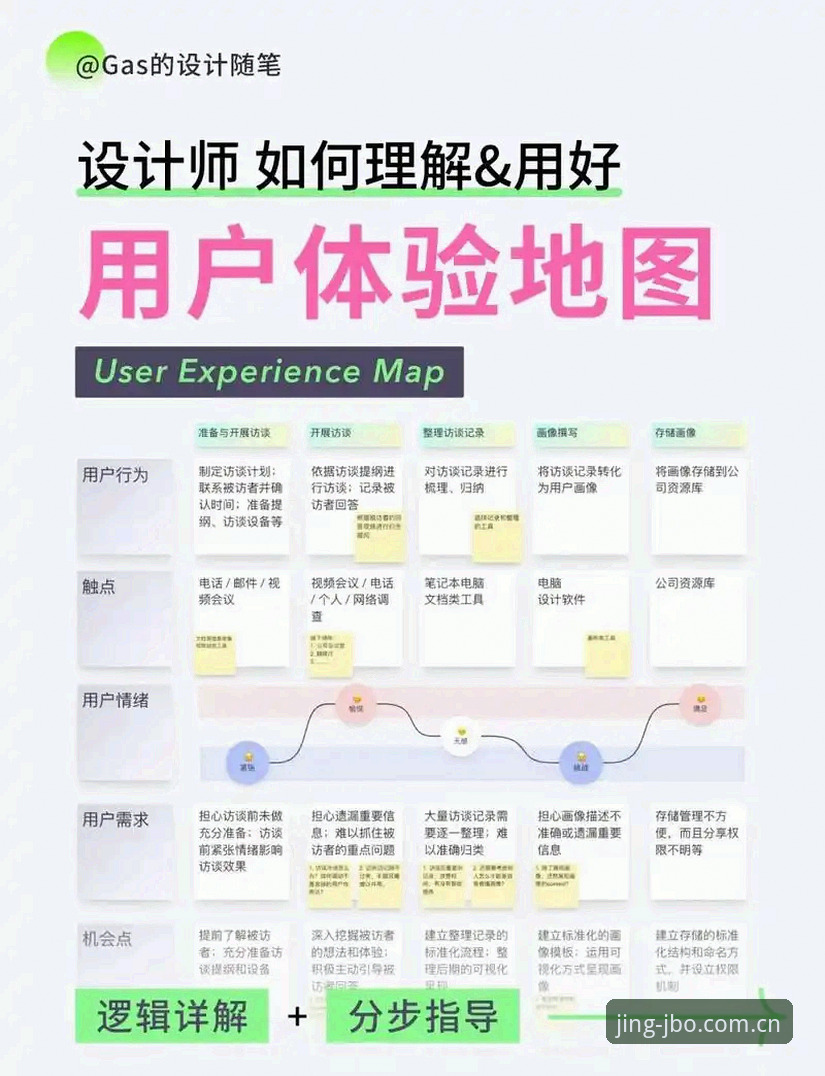 JBO品质体验安卓版深度评测：从注册到实战的全流程拆解