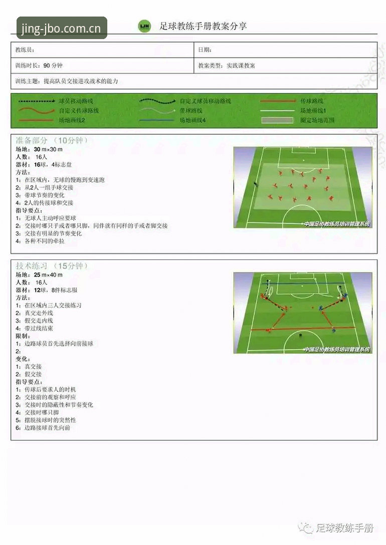 曼联中场补强实用指南：托纳利与埃德松双签操作全解析