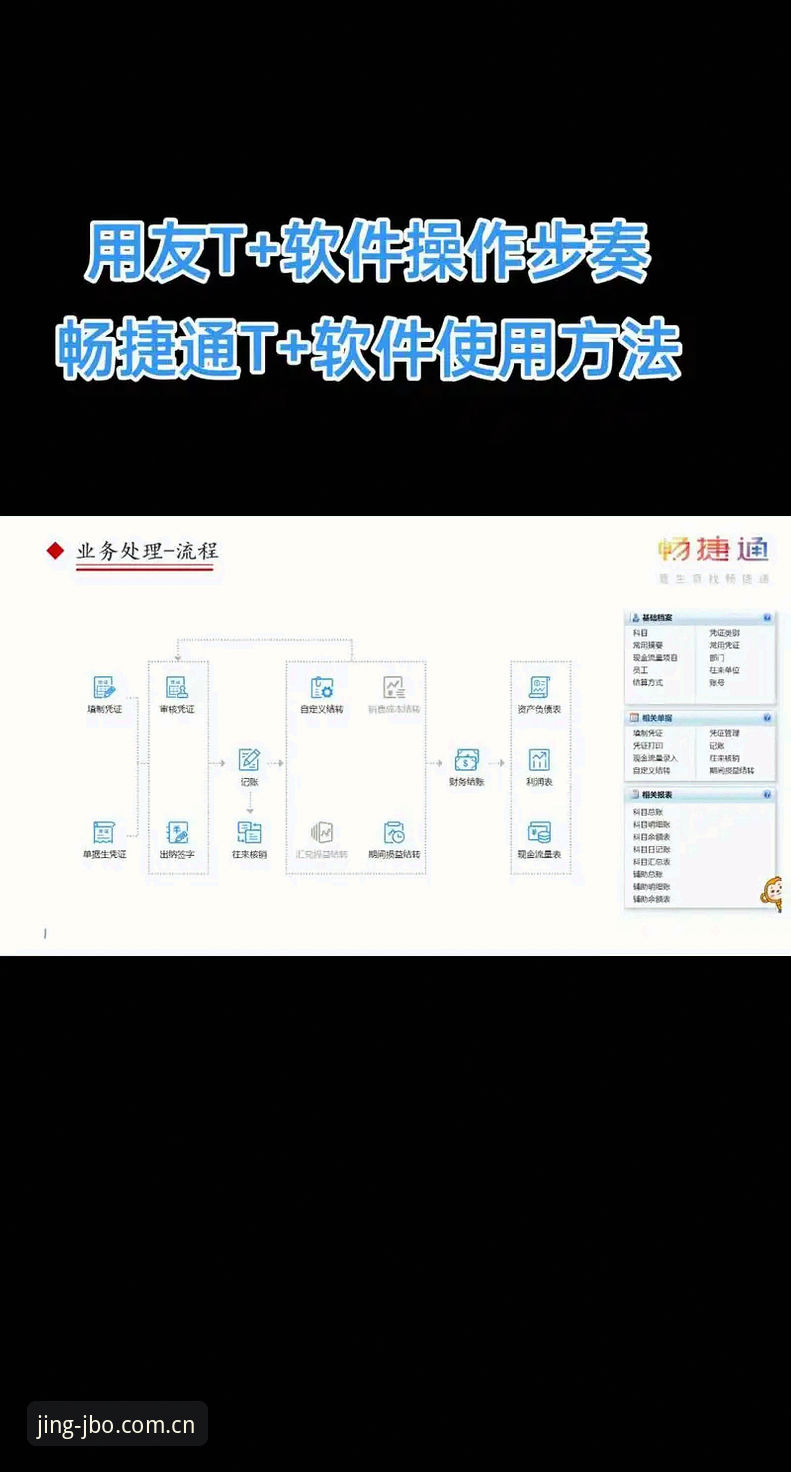 JBO服务平台教程：5个核心操作步骤助您快速上手