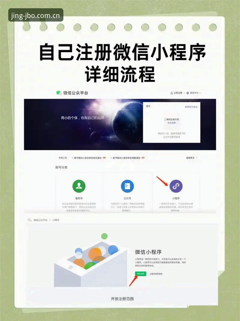 如何通过JBO注册方式最新版快速完成账号开通？