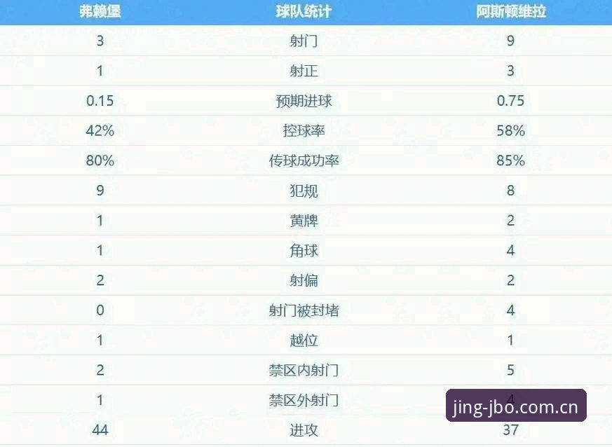 3个关键转折点：维拉终结30年冠军荒的欧联杯征程启示