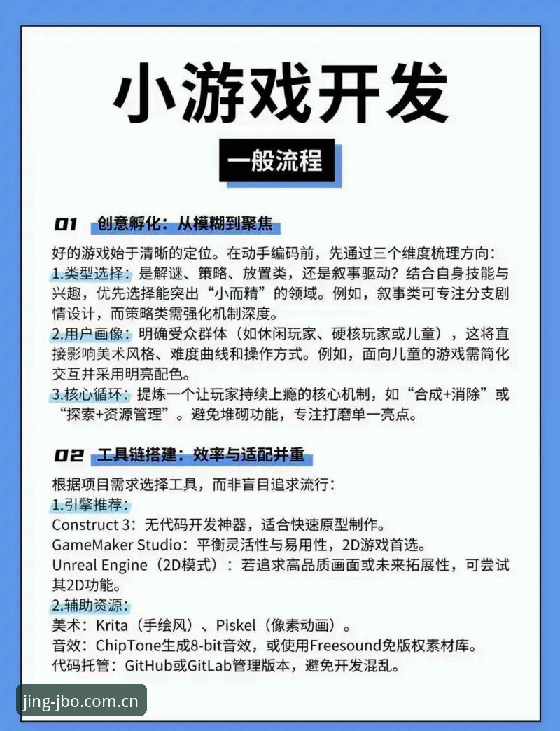 五年资深用户亲测：JBO娱乐空间教程全解析，从注册到高阶玩法一网打尽